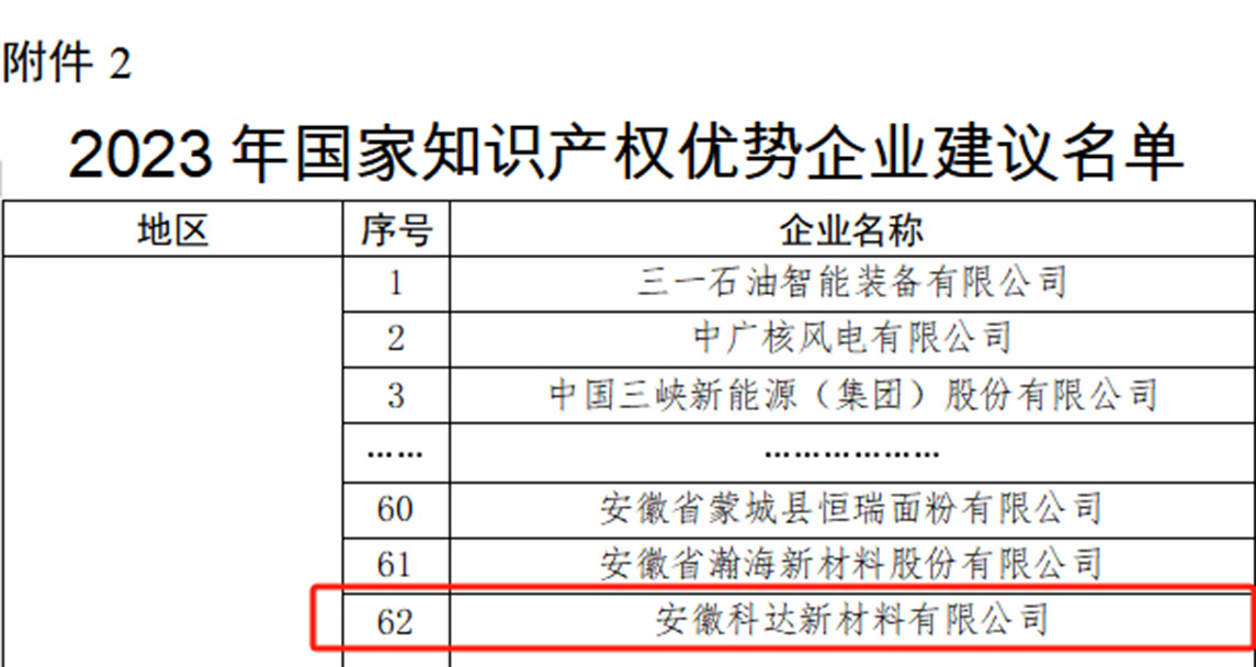 台灣娛樂平台