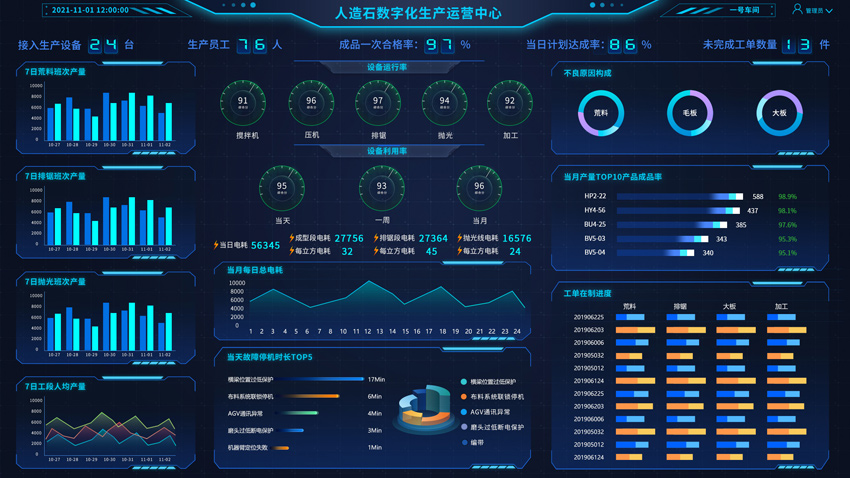 台灣娛樂平台