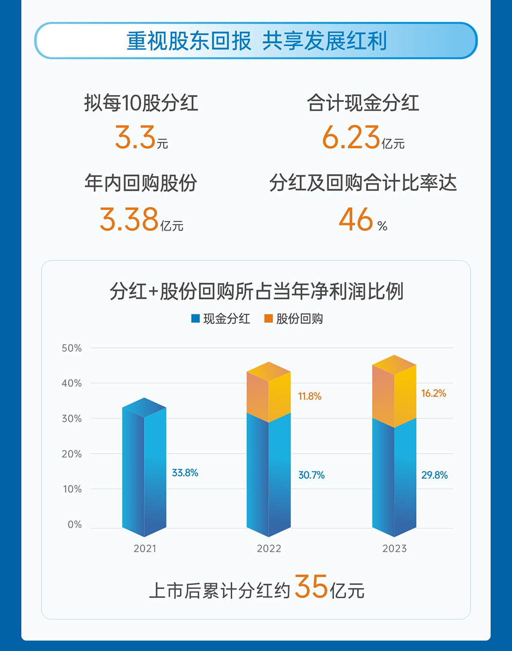 台灣娛樂平台