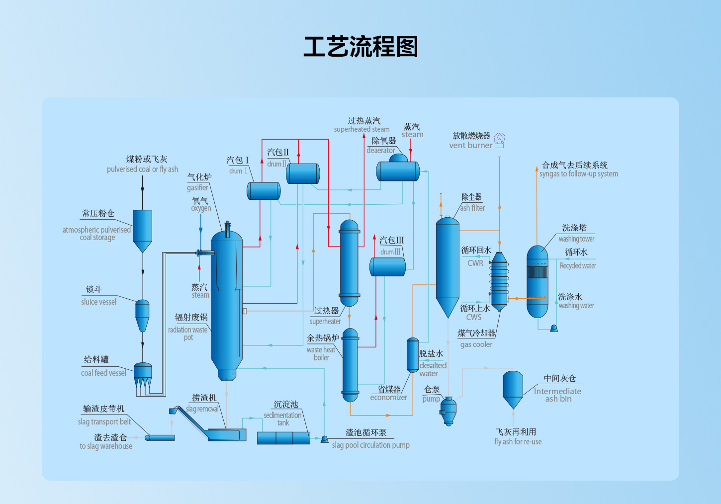 台灣娛樂平台