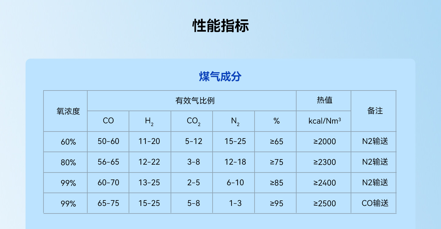 台灣娛樂平台