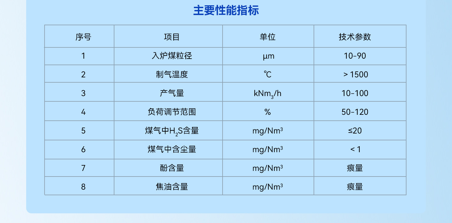 台灣娛樂平台