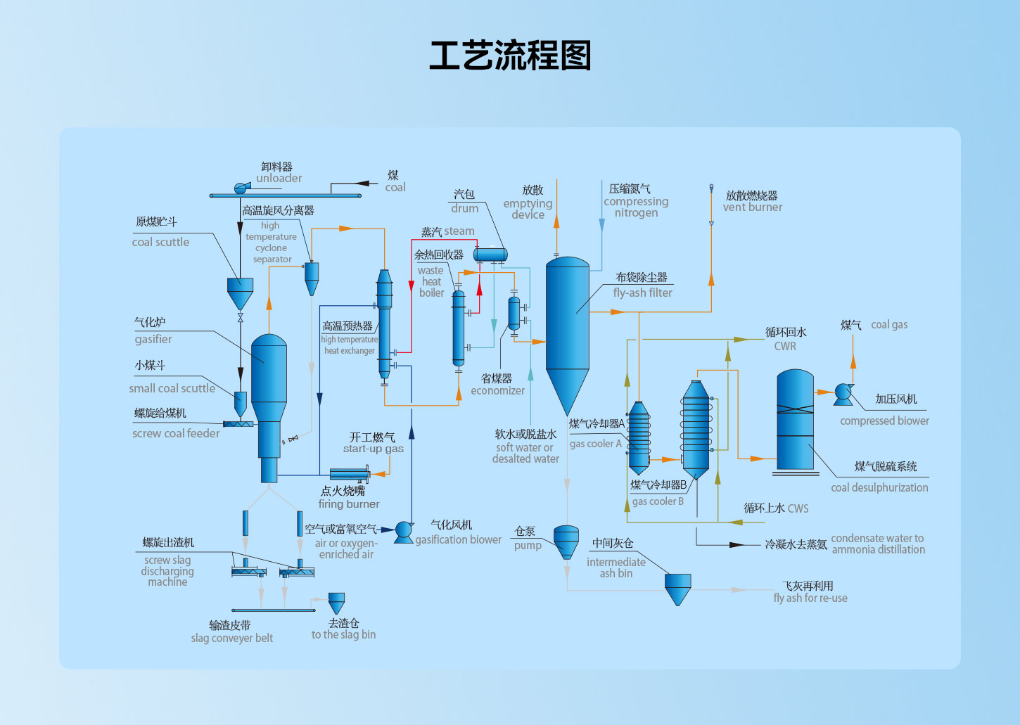 台灣娛樂平台