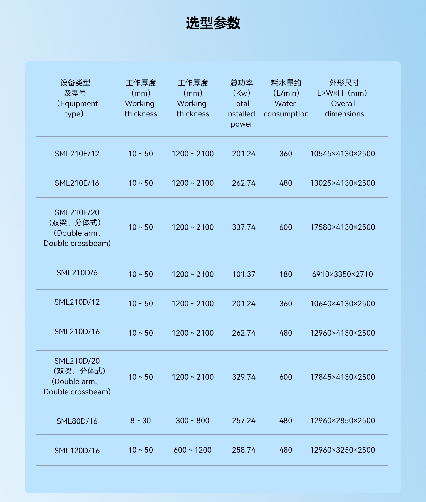 台灣娛樂平台