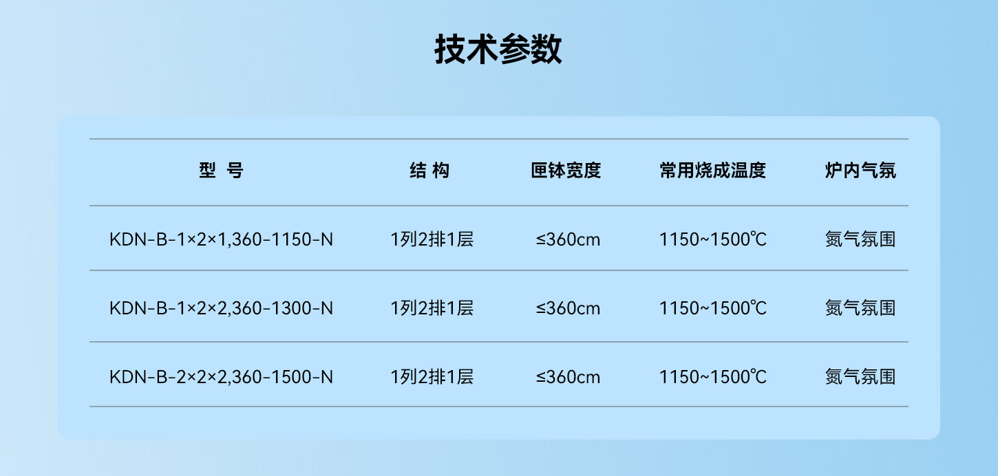 台灣娛樂平台