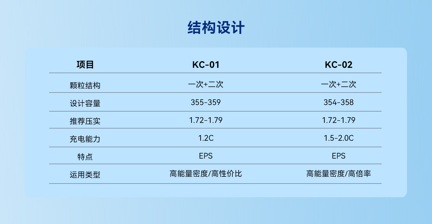 台灣娛樂平台