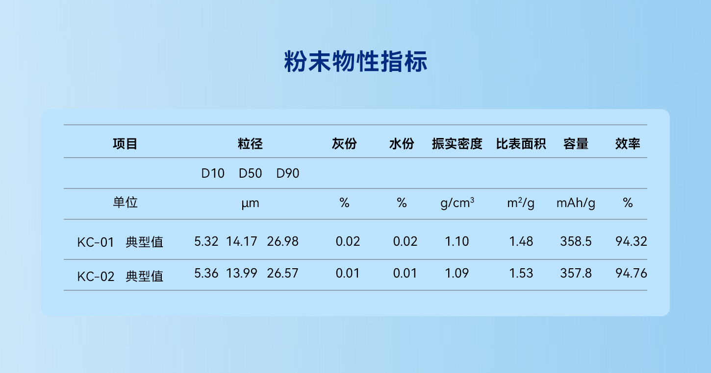 台灣娛樂平台