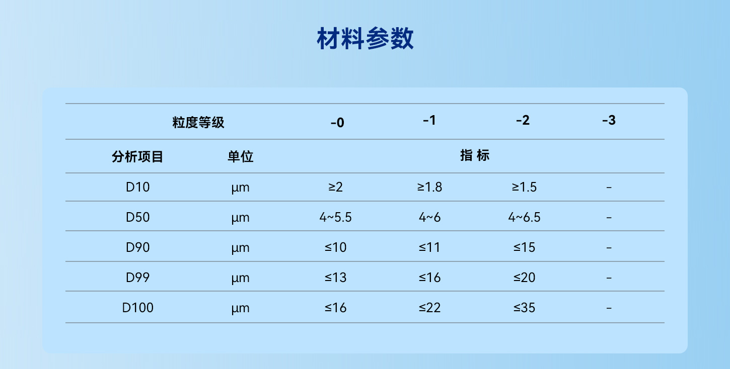 台灣娛樂平台