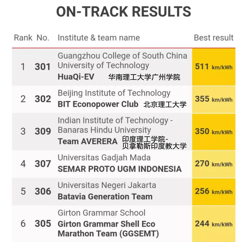 台灣娛樂平台