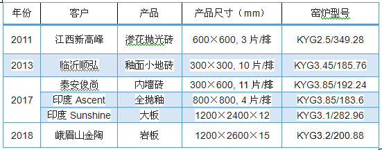 台灣娛樂平台