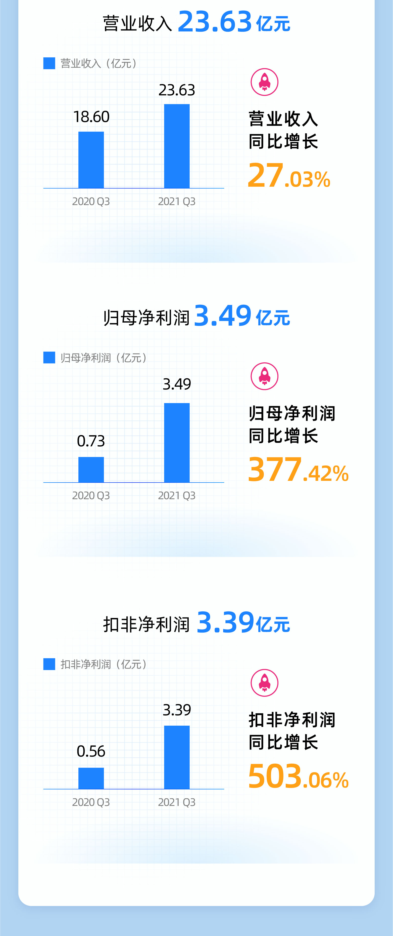 台灣娛樂平台