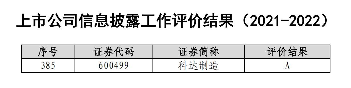 台灣娛樂平台