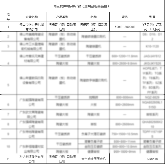 台灣娛樂平台